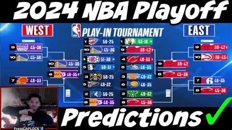 basketball predictions|NBA predictions 2024.
